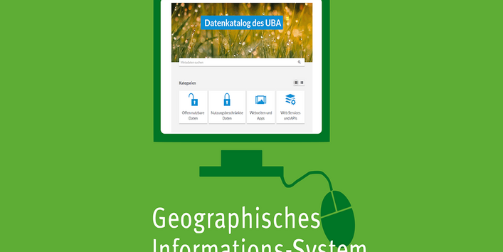 Einstiegskachel Weitere Daten-Angebote, GISU