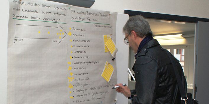 Teilnehmer steht vor einer Moderationswand. Er schreibt und punktet seine Bewertung zum Thema: Wie stark Anpassung an den Klimawandel in seiner Institution bereits verankert ist.