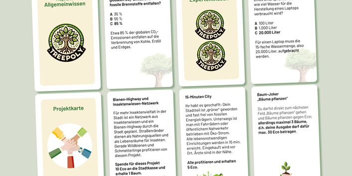 TREEPOLY Kartentypen