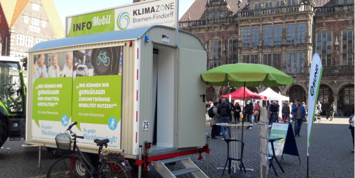Ein Bauwagen steht in einer Fußgängerzone vor einem historischen Gebäude vorne drappiert mit Plakaten des Projektes vorwiegend in hellem Grün. Ein grüner Sonnenschirm, Stehtisch und -stühle sowie ein Fahrrad flankieren den Bauwagen