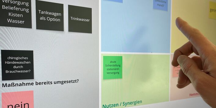 Die Abbildung veranschaulicht beispielhaft einen Ausschnitt des Dashboards, auf dem die im Online-Workshop mit dem Krankenhaus Herten diskutierten Handlungsoptionen dargestellt sind.