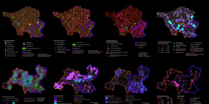 Ergebnisse der Analyse (Auszug)