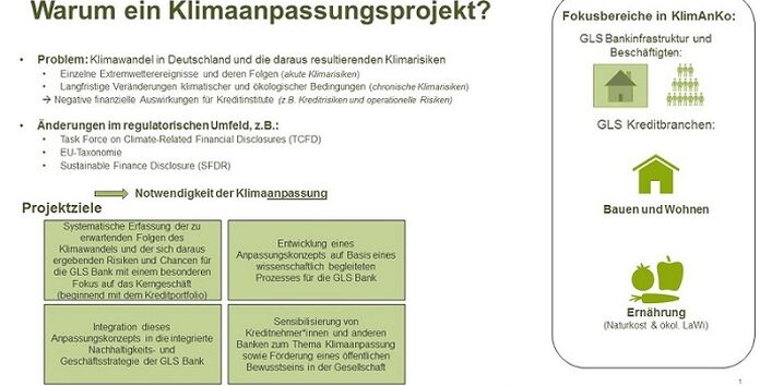 Graphische Darstellung in Grüntönen gehalten, der Text steht in Textboxen zum Thema Warum ein Klimaanpassungskonzept?