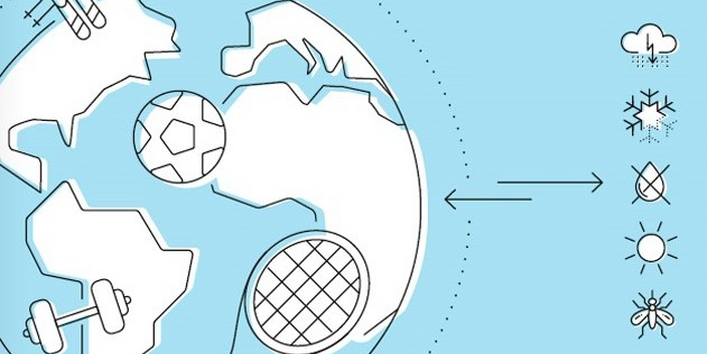 Grafische Darstellung der Erde in blau weiß. Darauf Grafiken verschiedener Sportgeräte. Ein Doppelpfeil zeigt Wechselbeziehungen mit Klimafolgen an.