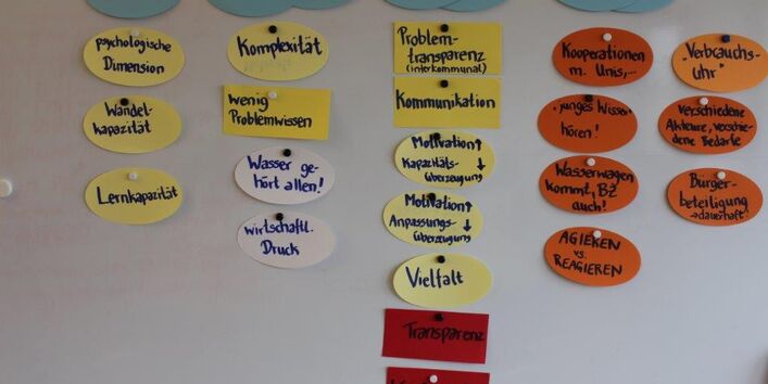 Foto eines Flipcharts mit Notizen, die von Kongressteilnehmern angepinnt wurden. Unter den Kategorien "Dimensionen", "Herausfoderungen", "Lösungen" und "Praxis" wurden Schlagworte gesammelt.