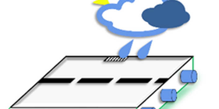 Eine grafische, minimalistisch gezeichnete Darstellung eines Straßenabschnitts im Schnitt. Oberhalb der Straße sind eine helle und eine dunkle Wolke gezeichnet, aus denen Regentropfen fallen und hinter denen die Sonne hervorscheint. Im Straßenbelag sind unter der Oberfläche drei blaue Rohre dargestellt. An der Seite steht der Schriftzug "KlimVIA".