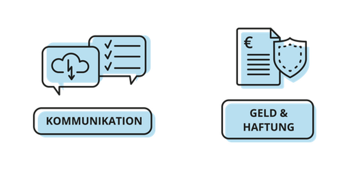 Grafische Darstellung in hellbau vor weißem Hintergrund von Maßnahmen in verschiedenen Kategorien.