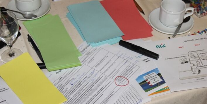 Unternehmensworkshops und Ideenwerkstätten für Existenzgründer sind zentraler Bestandteil des Netzwerk-Portfolios. Typisches NIK-Moderationsmaterial.