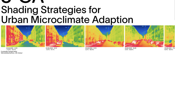 Kommunikationsdesign, Kommunikationsstrategie, Wissensvermittlung etc.