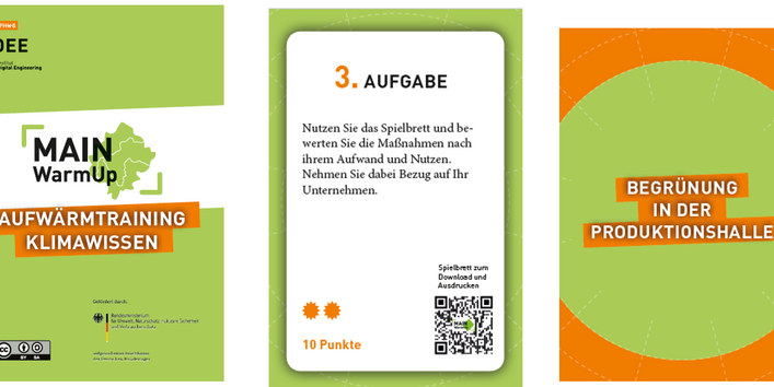 Kartenspiel MainWarmUP in grün-orangenen Farben gehalten.