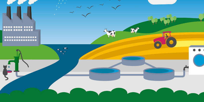 Ein blauer Himmel, ein Kraftwerk, eine Waschmaschine und ein Weizenfeld