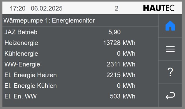 Der Energiemonitor der Wärmepumpe zeigt Kennwerte als Tabelle